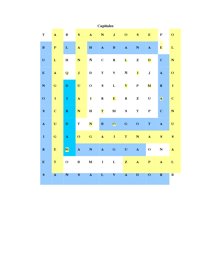 Answers to Spanish Capitals